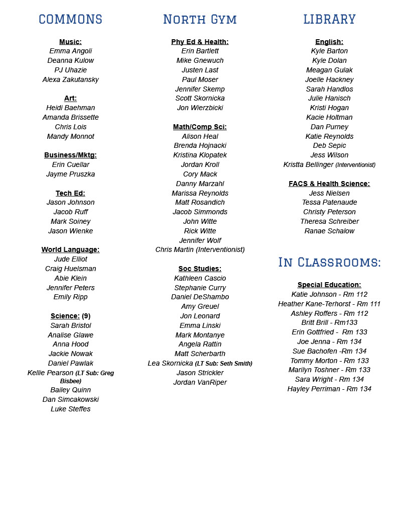 10/20 Conference Locations 
